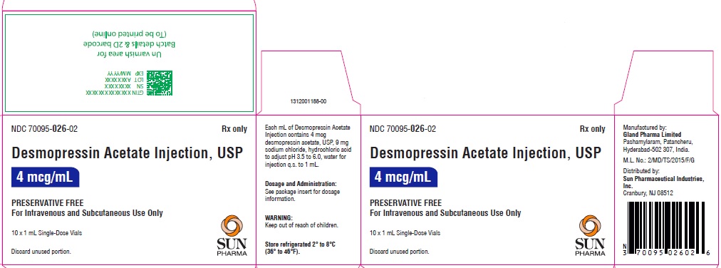 Desmopressin Acetate